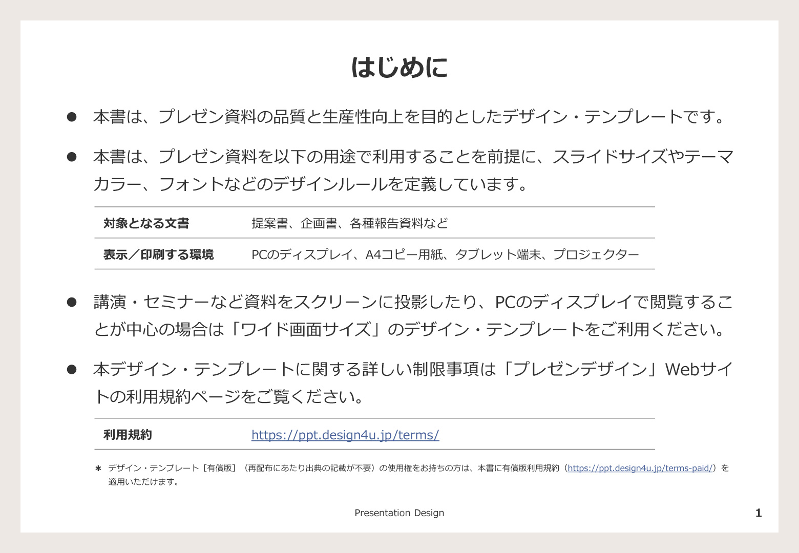 目次