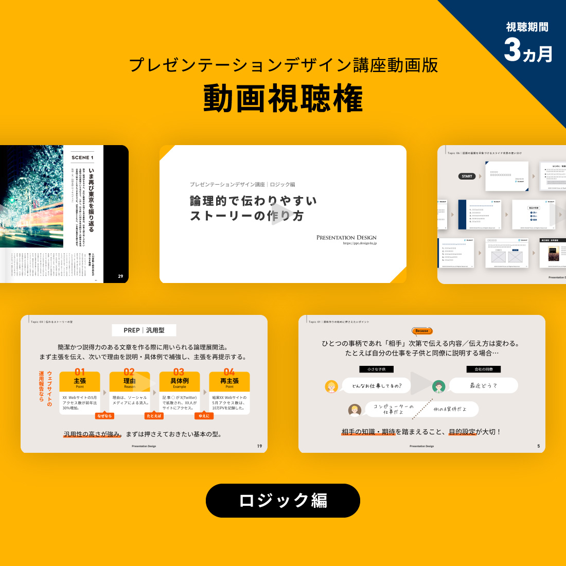 プレゼンテーションデザイン講座動画版｜ロジック編｜動画視聴権