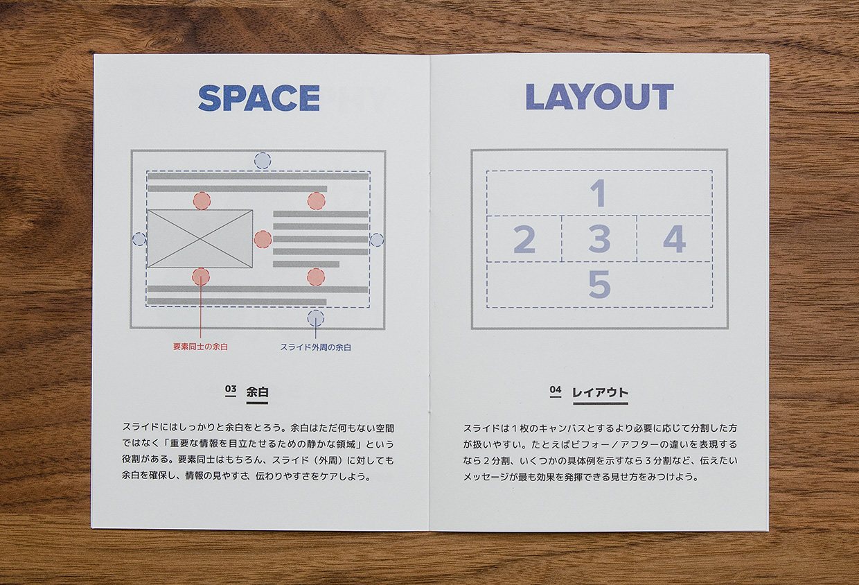 プレゼンデザインの小冊子を作りました Powerpoint Design