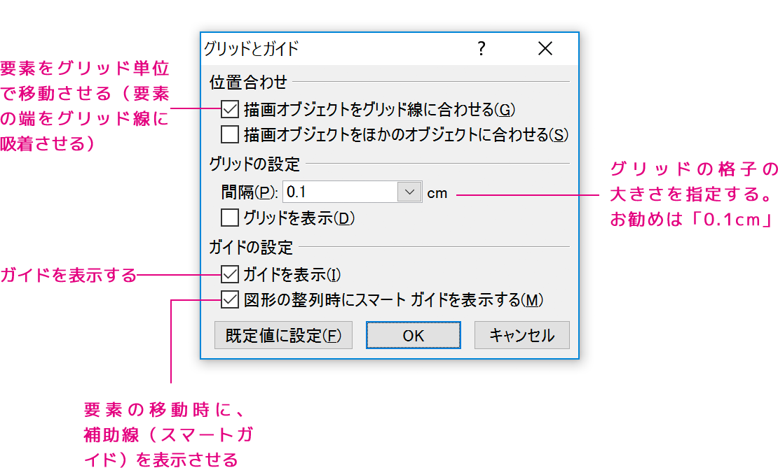 プレゼン資料でスケジュールを効果的に扱う3つの方法 プレゼンデザイン