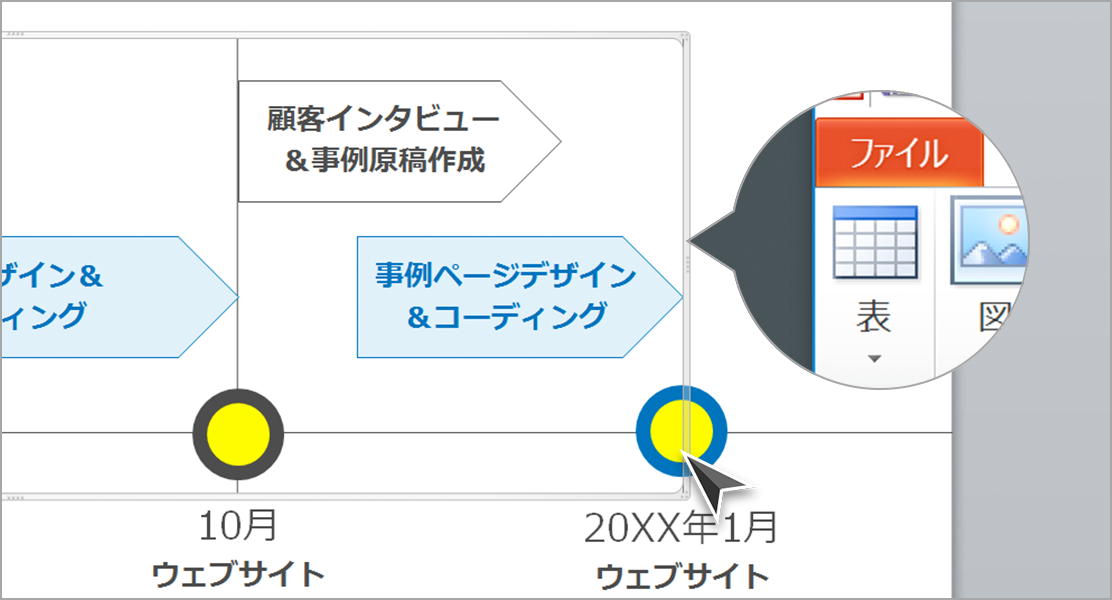 時間軸のメモリには、PowerPointの「表」機能を流用する