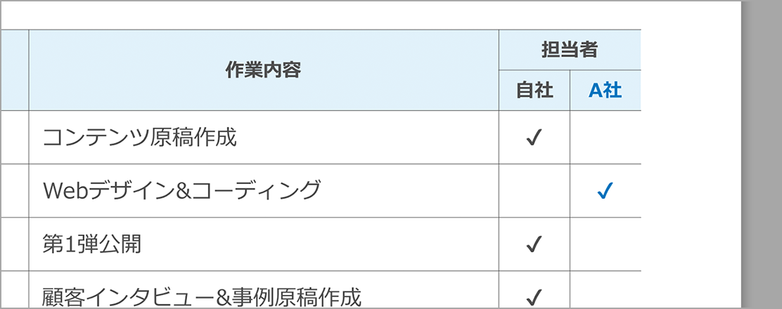 セルに名前を直接記載せずに専用のカラムを設け、記号で役割分担を表す