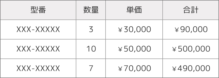 センター揃えの数字・金額のサンプル