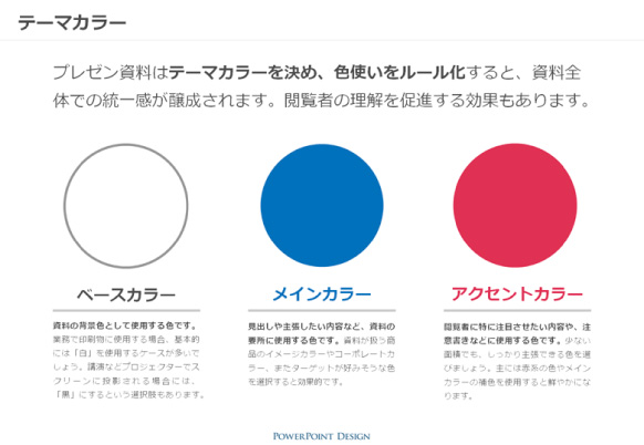 レイアウトの視点から考える 伝わるプレゼン資料の構成要素 追記あり Powerpoint Design