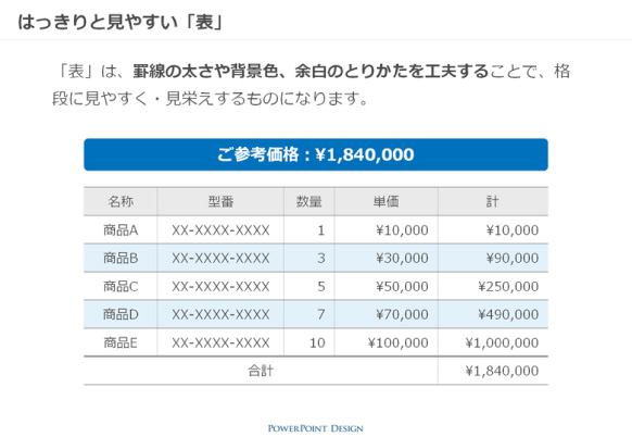 はっきりと見やすい「表」