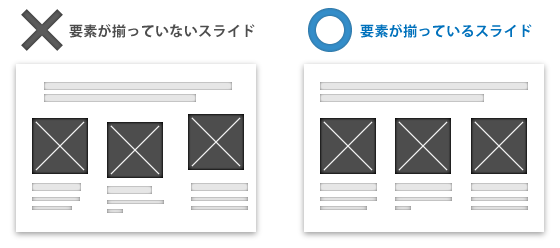 要素が揃っていないスライドと揃っているスライド