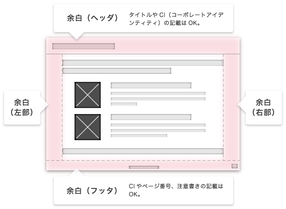 提案書 企画書作成に役立つ レイアウト の基礎知識 Powerpoint Design