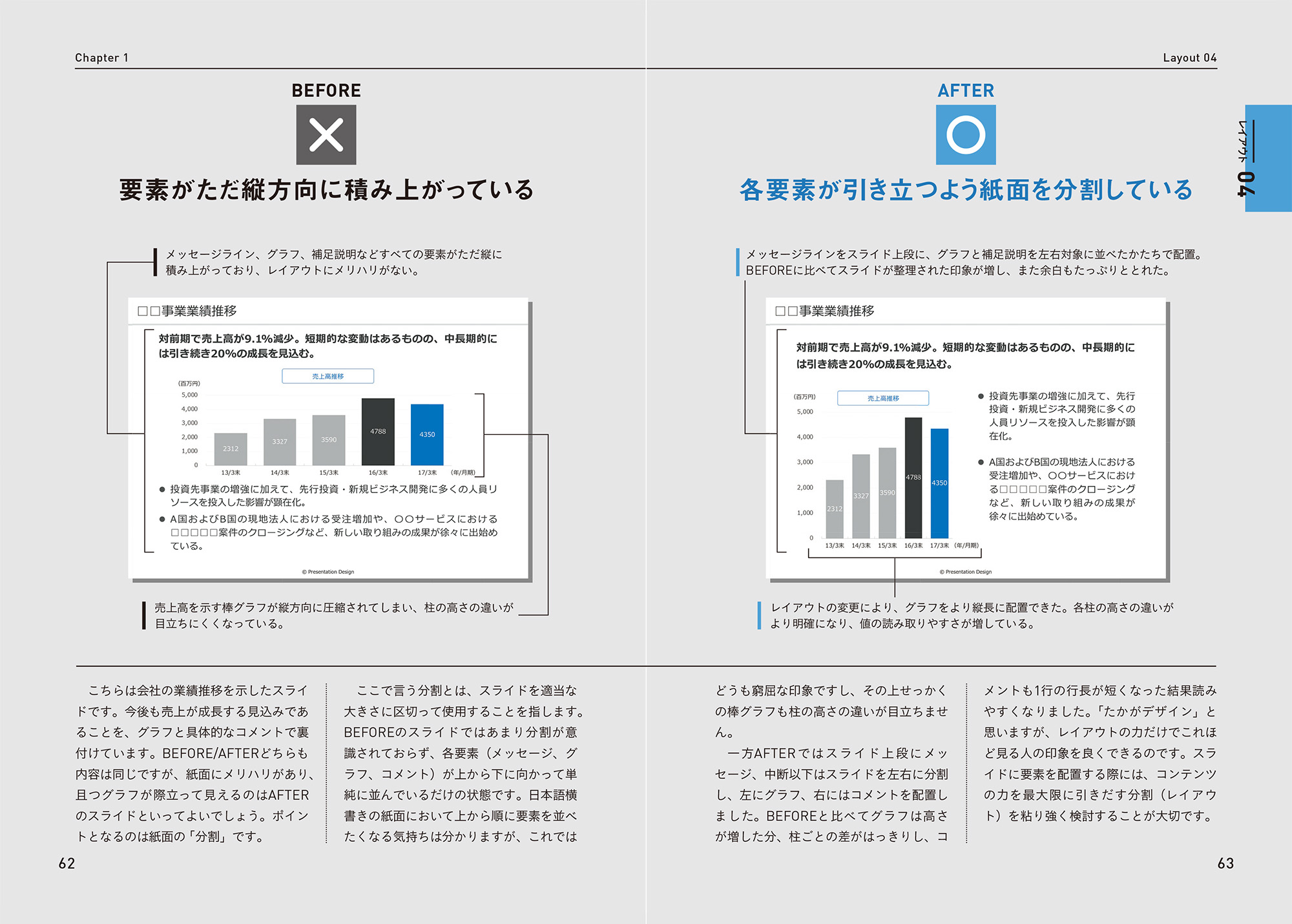 書籍 デザイン の力で人を動かす プレゼン資料作成 超 授業 刊行のお知らせ Powerpoint Design