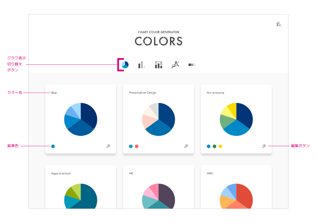 グラフの配色をサポートするツール Colors をリリースします プレゼンデザイン