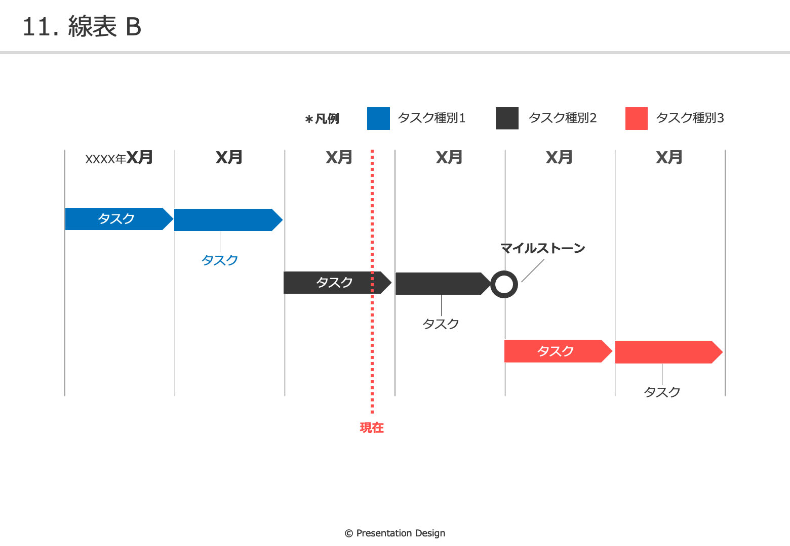 パワーポイントの品質と生産性を向上させるデザインパーツ集 Powerpoint Design