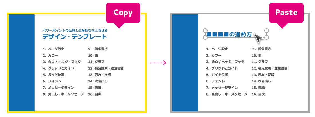 スライドそのものをコピーして、編集するケース