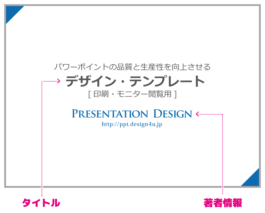 パワーポイントの品質と生産性を向上させるデザイン テンプレート 18年3月版 Powerpoint Design