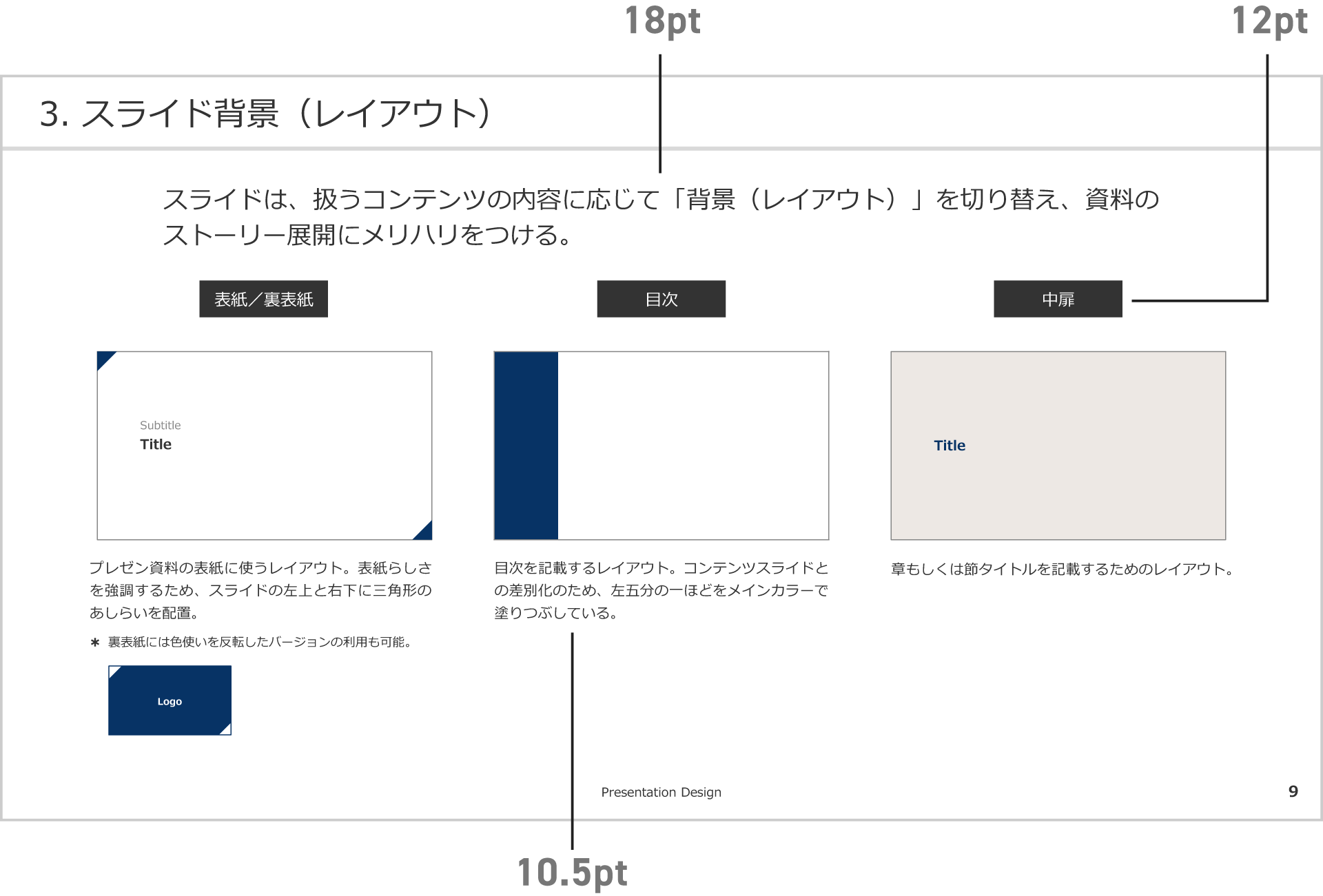 新｜2025年8月版デザインルール編のフォントサイズバランス
