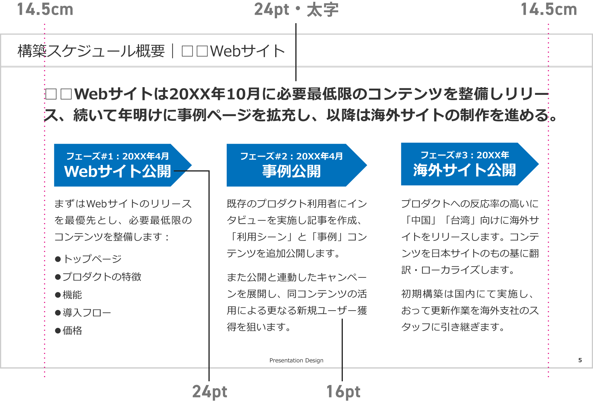 旧｜2024年版デザインルール編のガイド位置