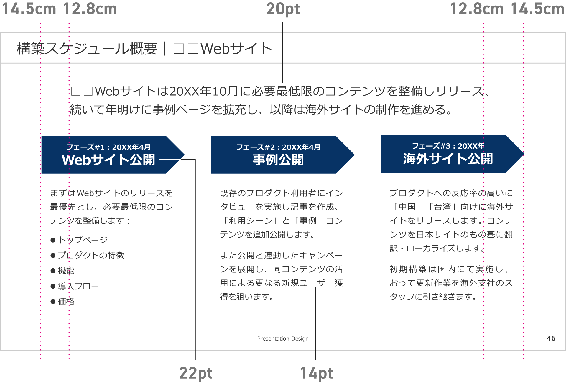 新｜2025年8月版デザインルール編のガイド位置