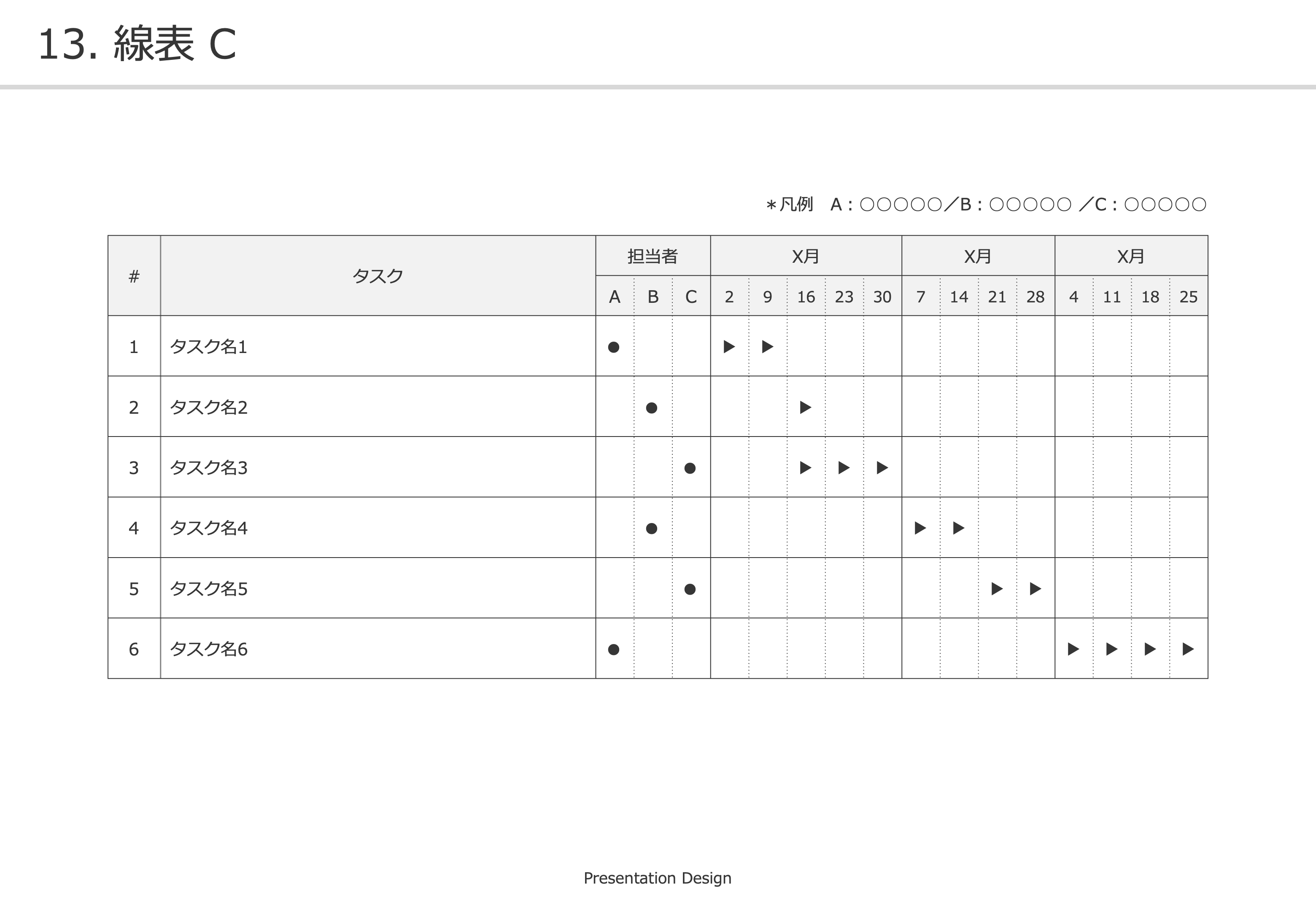 線表 C