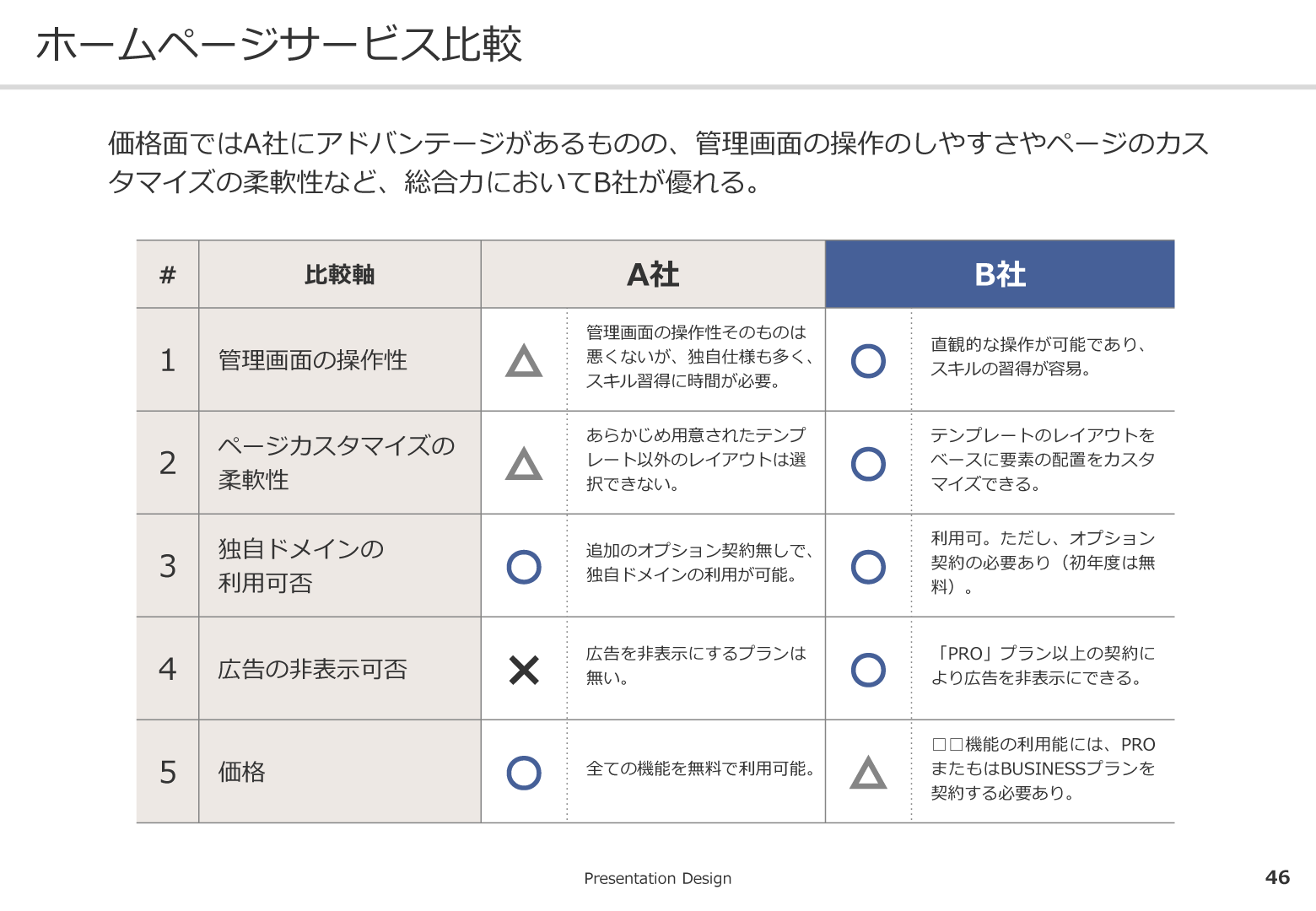 表｜A4版