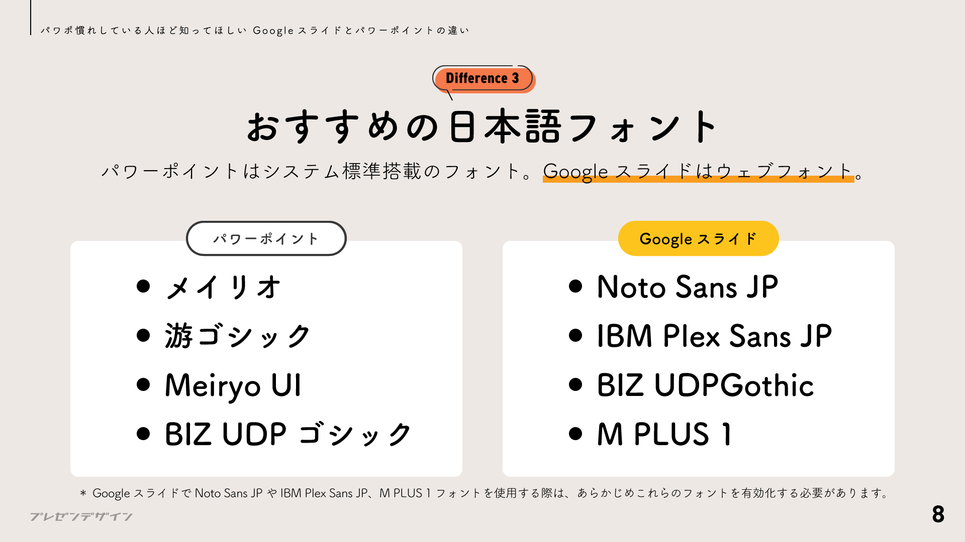 おすすめの日本語フォント