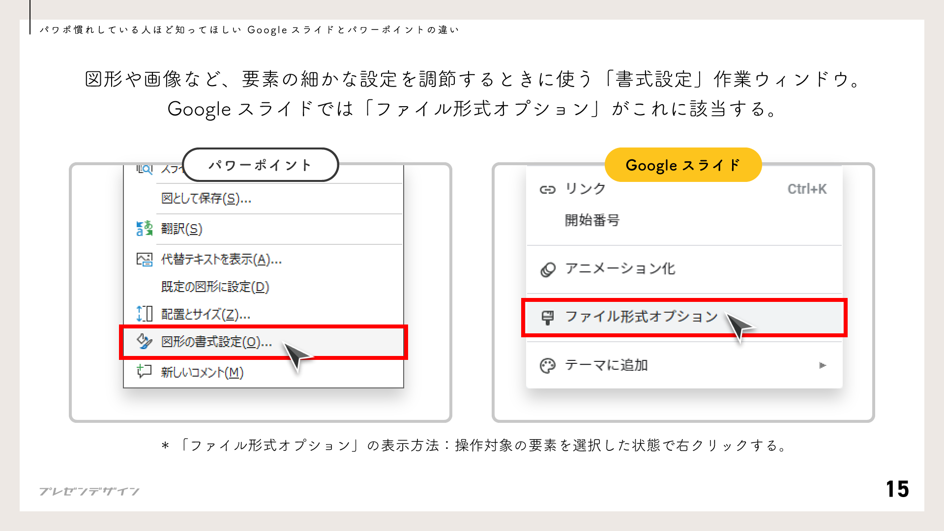 …の書式設定／ファイル形式オプション