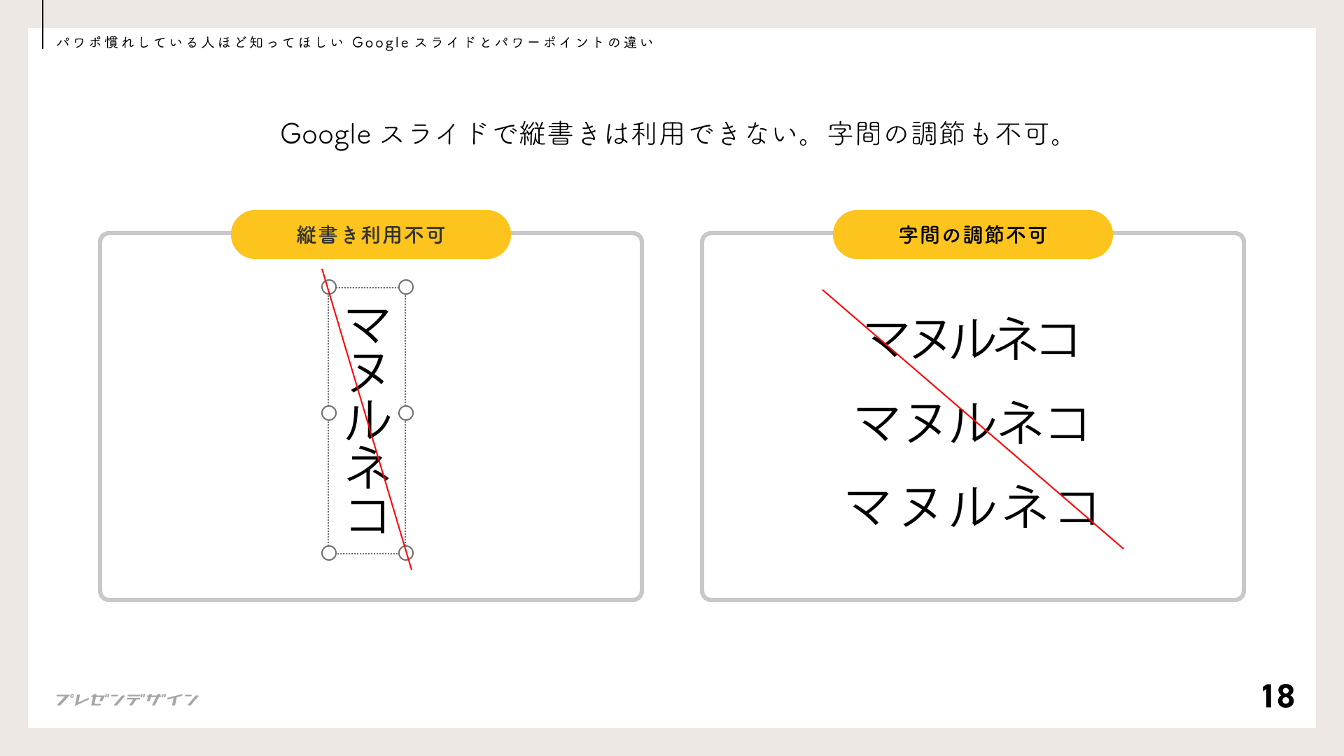 縦書きと字間の調節はGoogleスライドで利用できない