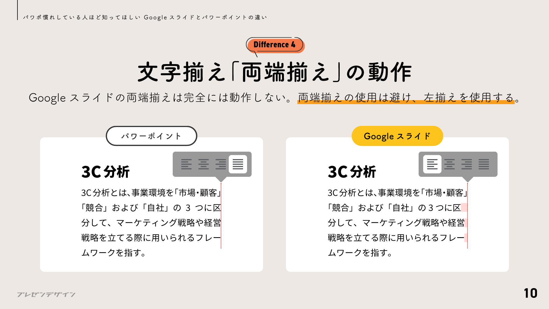 文字揃え「両端揃え」の動作