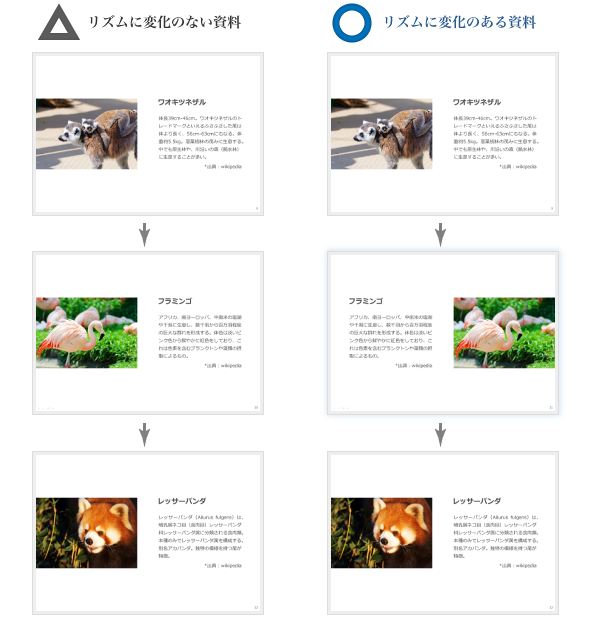 プレゼン資料で画像を効果的に見せるコツ Powerpoint Design