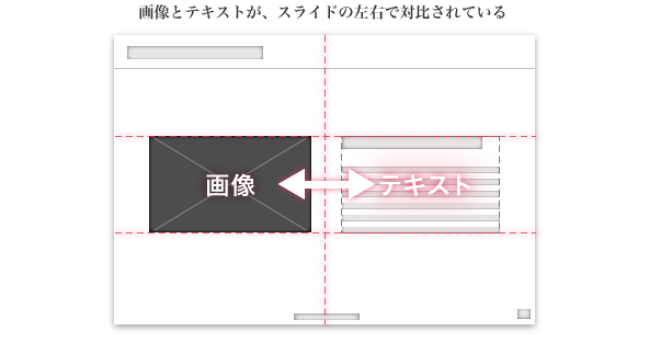 プレゼン資料で画像を効果的に見せるコツ Powerpoint Design