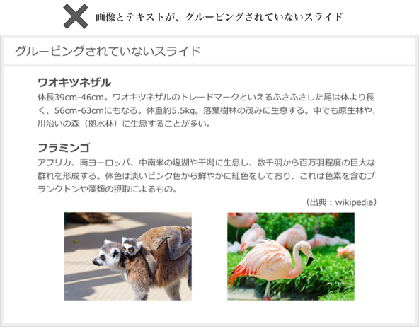 画像とテキストが、グルーピングされていないスライド