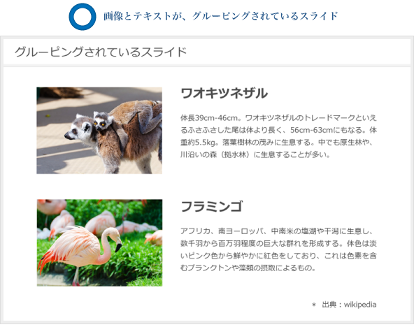 画像とテキストが、グルーピングされているスライド