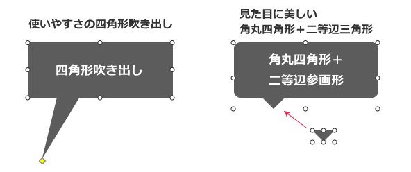 四角形吹き出しと角丸四角形＋二等辺三角形