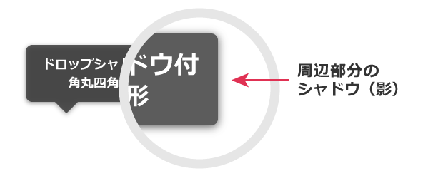 顧客を惹きつける パワーポイントの表現力を増す3つの方法 Powerpoint Design