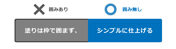 塗りは枠で囲まず、シンプルに仕上げる