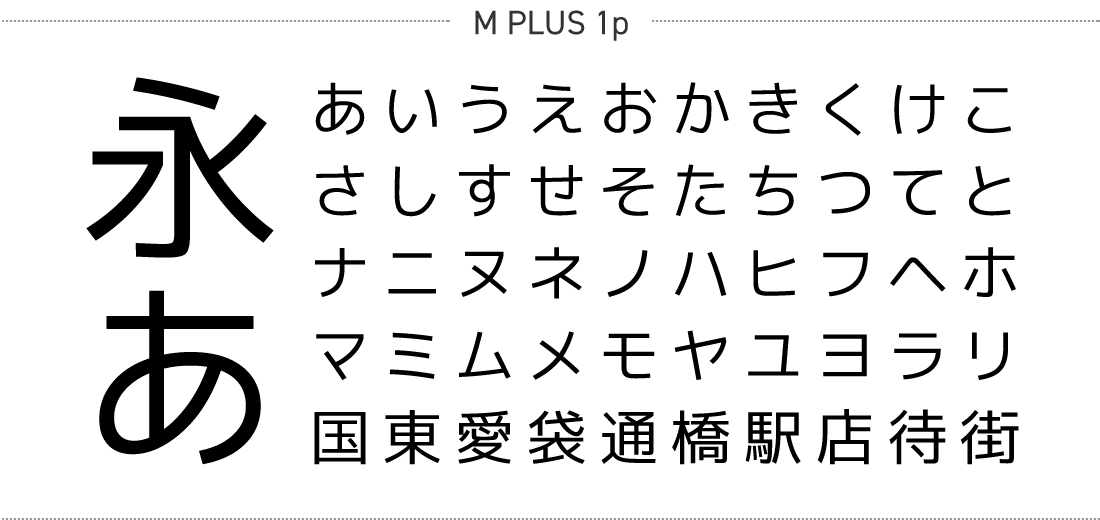 M PLUS 1p
