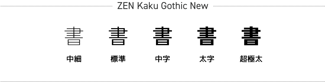 ZEN Kaku Gothic New