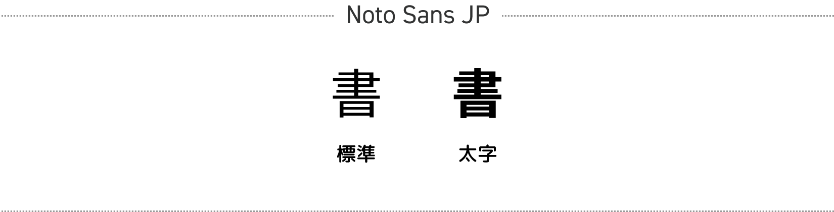 Noto Sans JPのウェイト展開