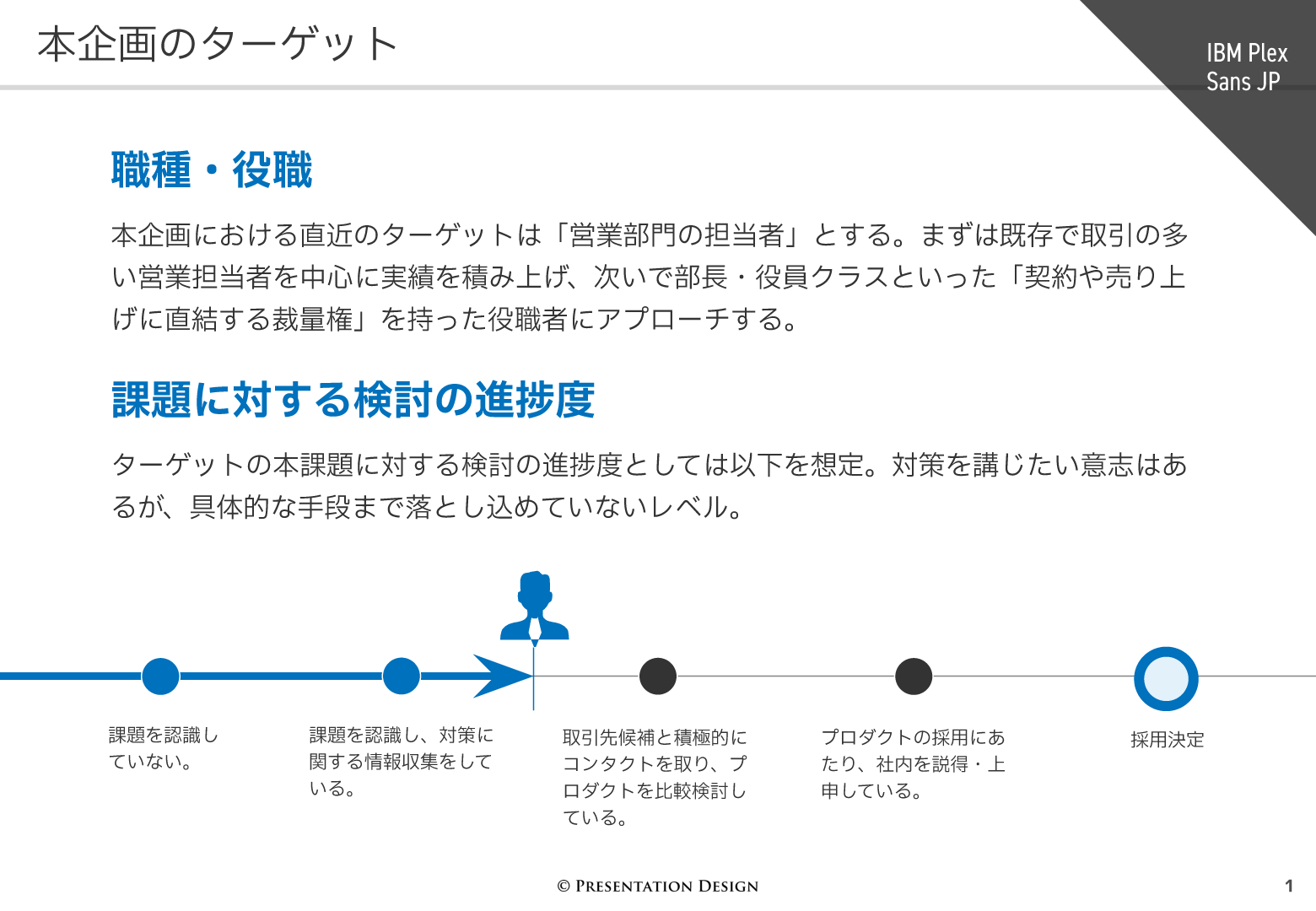 IBM Plex Sans JP｜企画のターゲット設定