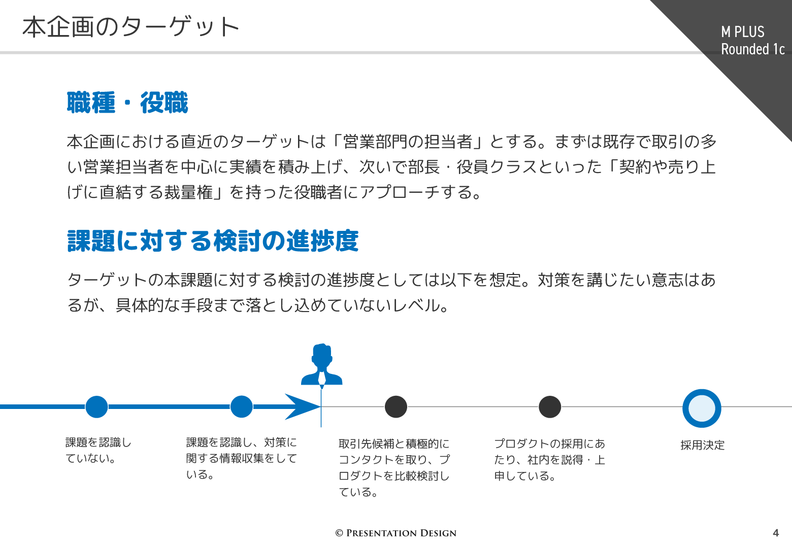 M PLUS Rounded 1c｜企画のターゲット設定