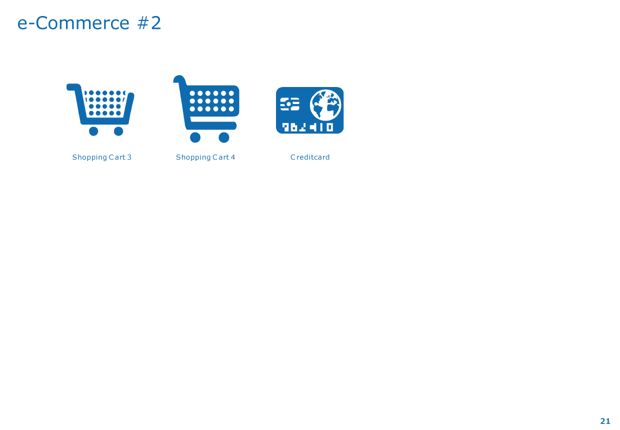 e-Commerce #2