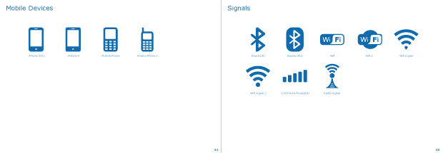 Mobile Devices & Signals