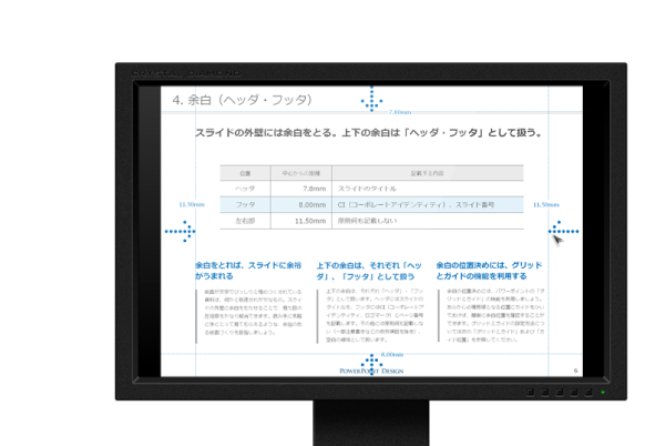 画像をスライド右部に配置する