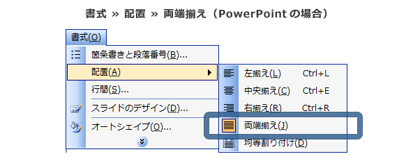 PowerPointで両端揃えを行う方法