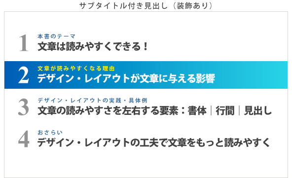 サブタイトル付き見出し（装飾あり）