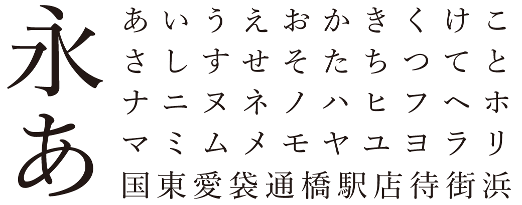 プレゼンを伝わりやすくする おすすめフォントと基礎知識 Powerpoint