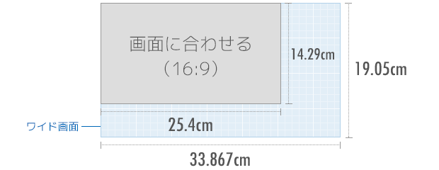 画面に合わせる（16:9）