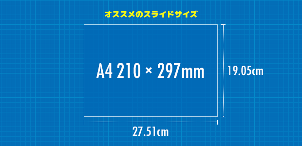 オススメのスライドサイズ：A4 210 × 297mm