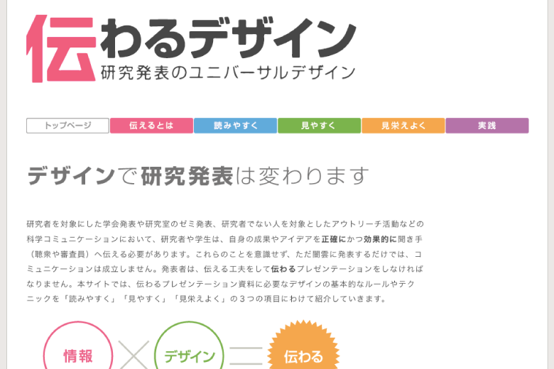 プレゼン資料のデザイン力がぐっと上がる お勧めのデザインサイト7選 プレゼンデザイン