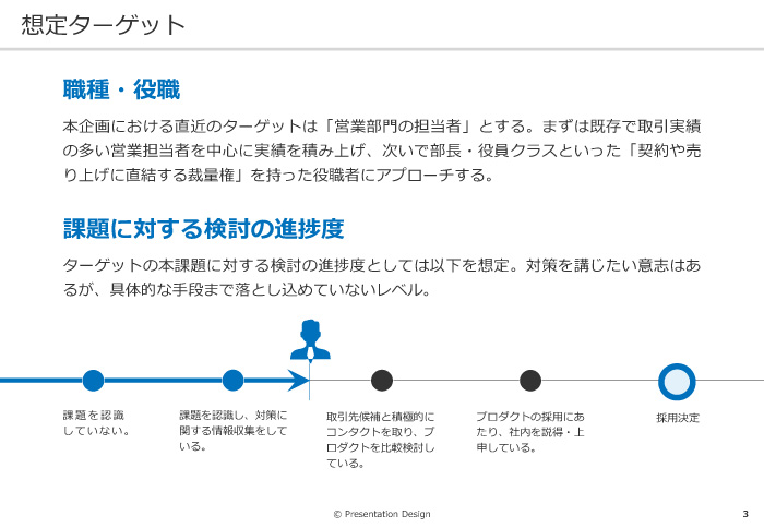 コンテンツスライド