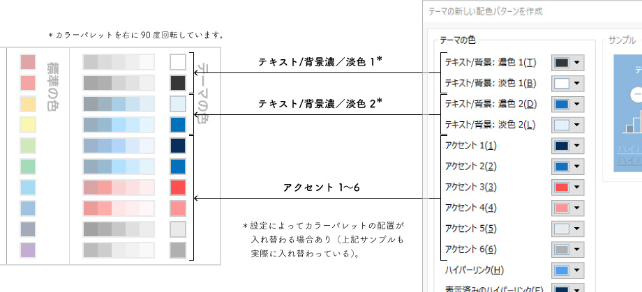 ダイアログとカラーパレットの対応