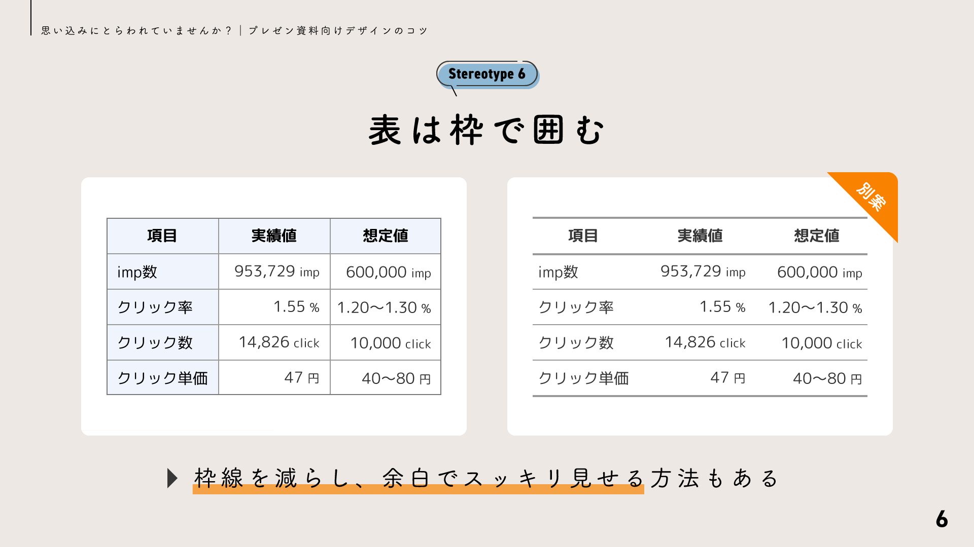 表は枠で囲む