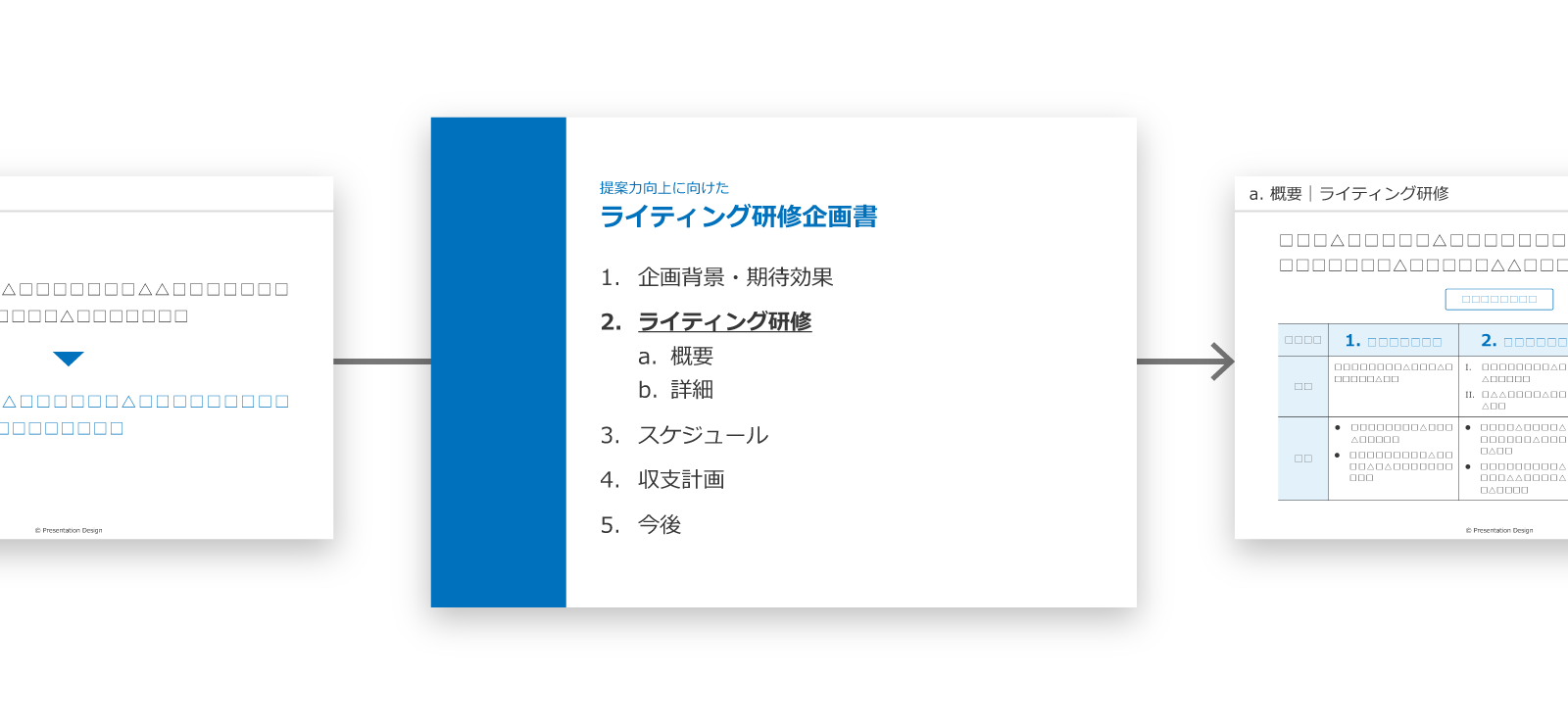 背景のアレンジでプレゼンのストーリー展開にメリハリをつける方法 